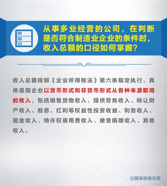 漲知識！九張圖了解研發(fā)費用加計扣除新政策 收藏！