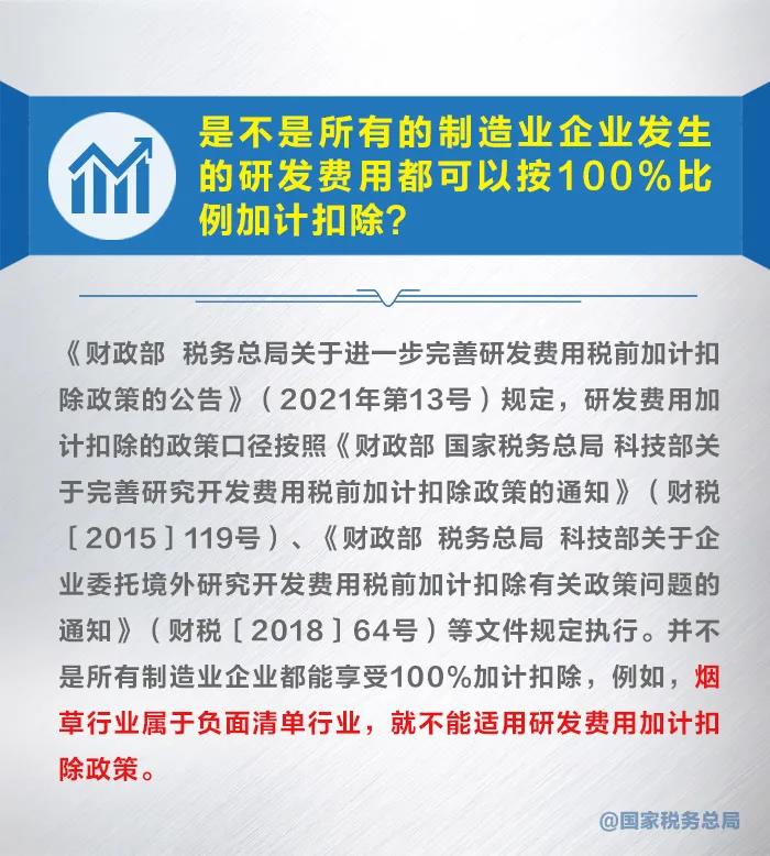 漲知識！九張圖了解研發(fā)費用加計扣除新政策 收藏！