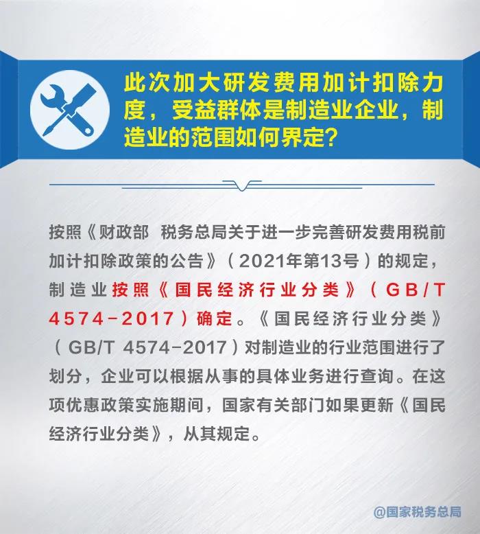 漲知識！九張圖了解研發(fā)費用加計扣除新政策 收藏！