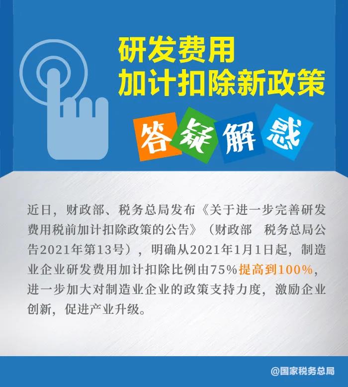 漲知識！九張圖了解研發(fā)費用加計扣除新政策 收藏！