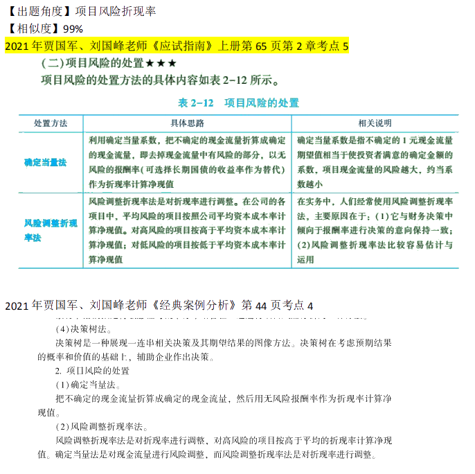 2021 年《高級(jí)會(huì)級(jí)實(shí)務(wù)》考試知識(shí)點(diǎn)與輔導(dǎo)書(shū)對(duì)比（第二章）