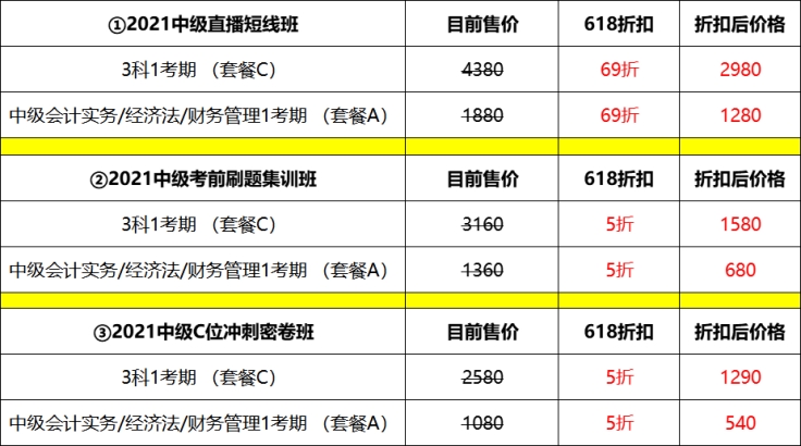 聚“惠”6◆18 無套路 任性學 爆款好課5折起