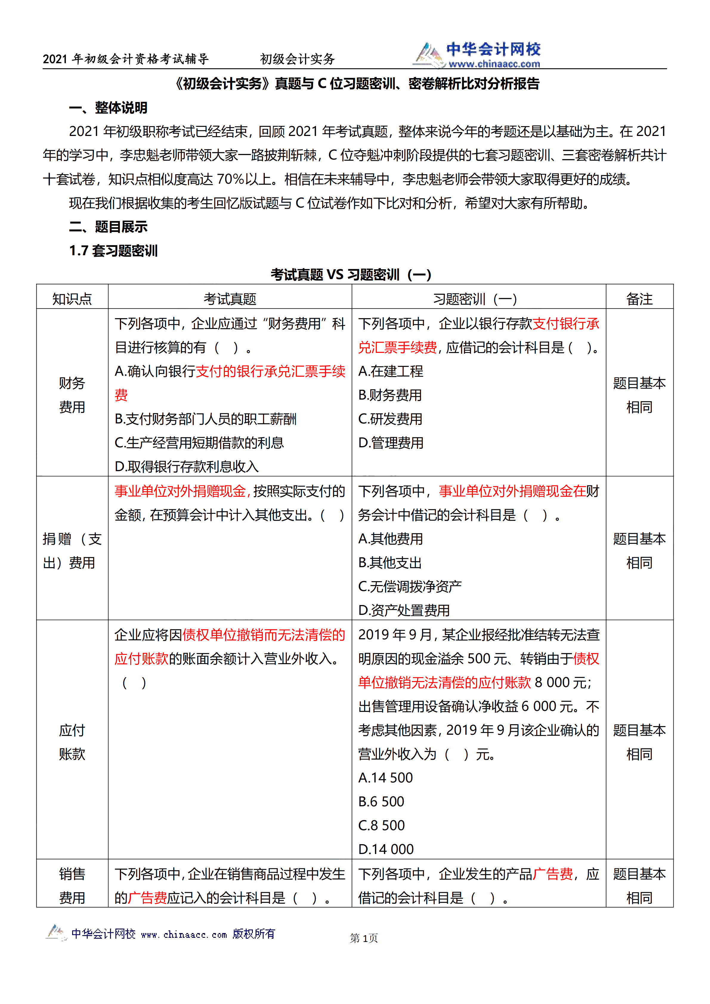 相似度高達(dá)70%！初級(jí)試題與C位十套題分析報(bào)告來了