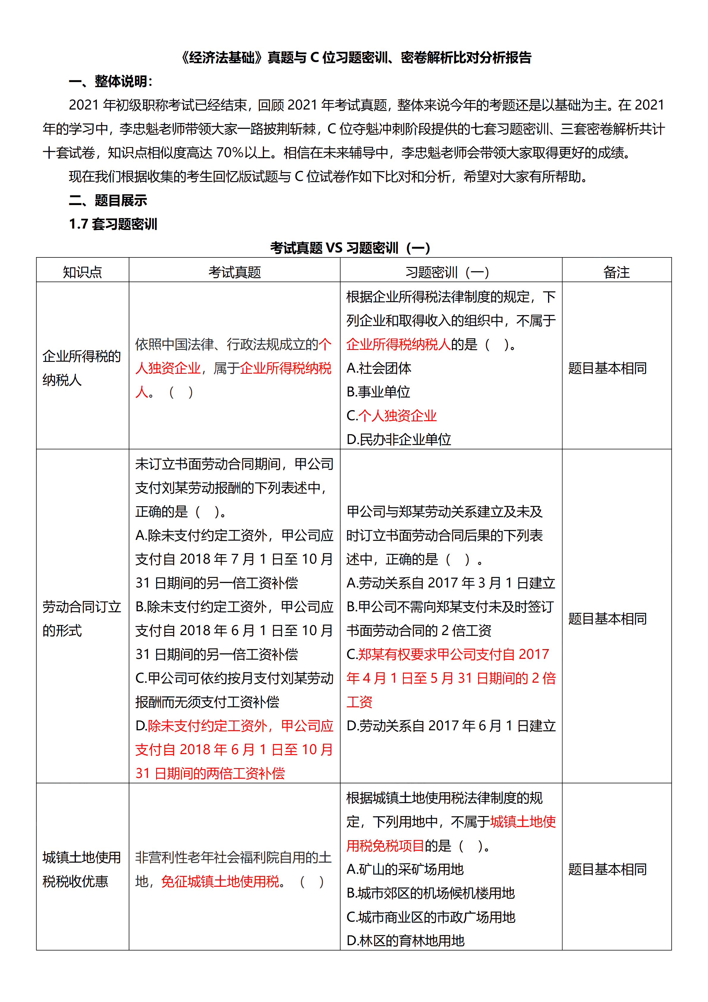 相似度高達(dá)70%！初級(jí)試題與C位十套題分析報(bào)告來了