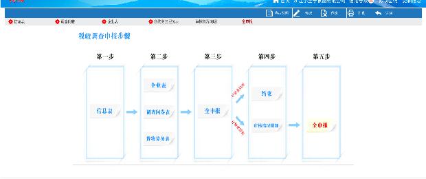 2021年全國稅收調(diào)查開始啦，填報指南看這里!