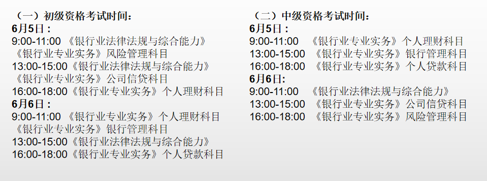 2021年6月銀行從業(yè)資格考試注意事項(xiàng)！必看！