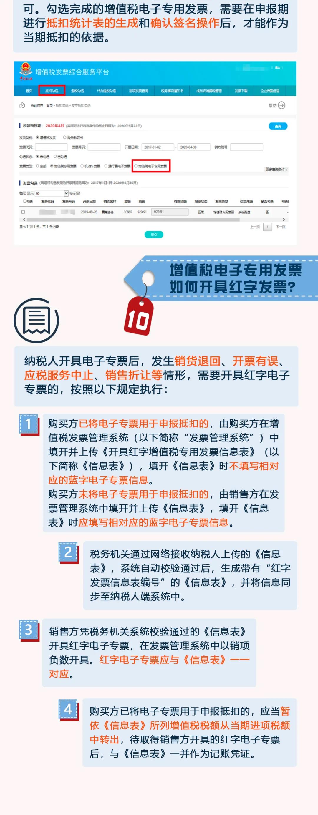 增值稅電子專用發(fā)票熱點(diǎn)問題解答 速度圍觀！