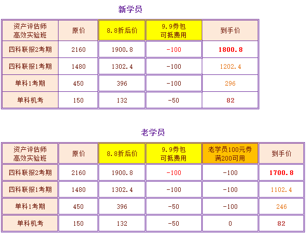 資產(chǎn)評估師課程優(yōu)惠