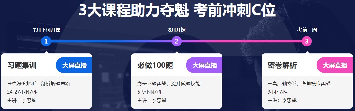 2021中級會計老學(xué)員6◆18專屬福利！多款考前沖刺班冰點價！