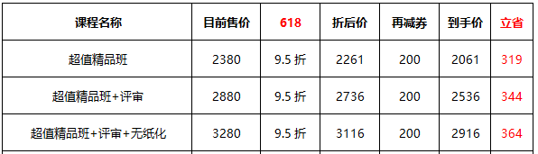 ?。?0日購(gòu)高會(huì)部分課程 百度3期分期立省服務(wù)費(fèi)！