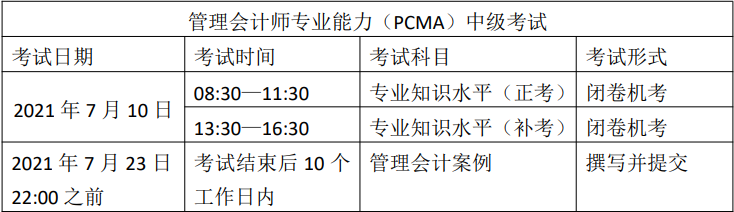 PCMA中級考試