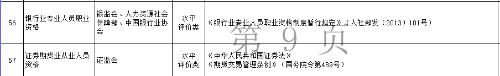 這個(gè)證太有用！升值加薪、扣除個(gè)稅、享受補(bǔ)貼 在家就能學(xué)！