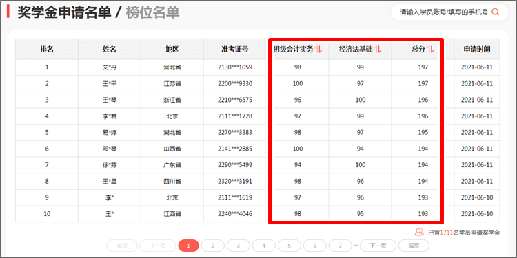 查分季撞上6·18 2022年初級(jí)會(huì)計(jì)考生有福了！