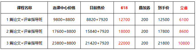 高會評審不能等 這個(gè)端午你該這樣過！