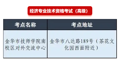 金華2021高級經濟師考試地點