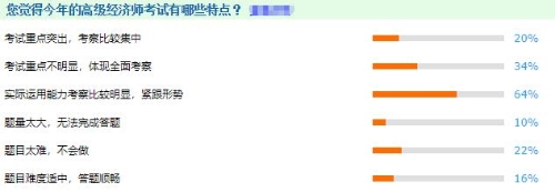 2021年高級(jí)經(jīng)濟(jì)師考試特點(diǎn)
