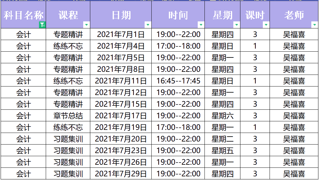 2021年中級會計職稱C位奪魁二團《會計實務》直播課表