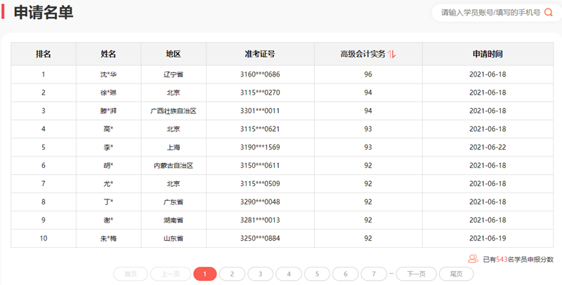 2021年高級會計(jì)師考試及格率高達(dá)85%？