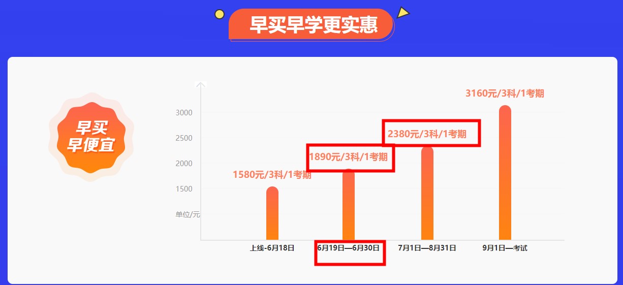 考前刷題集訓(xùn)班來啦！專注帶刷~備戰(zhàn)凱旋！