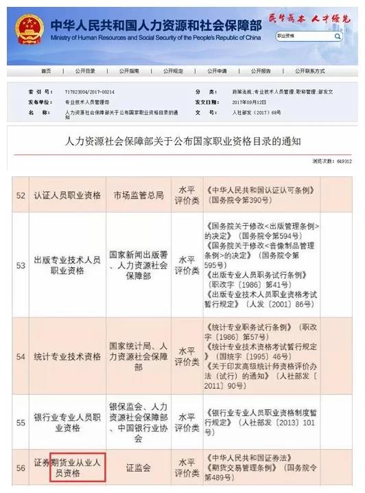 爆點(diǎn)！2021年期貨從業(yè)資格 前（錢(qián)）景如何？