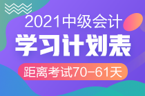 百天陪學(xué)繼續(xù)：2021中級會計考試倒計時70-61天 堅持??！