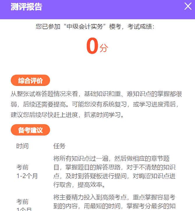 中級會計職稱萬人模考28日開賽 超千人同臺競技！