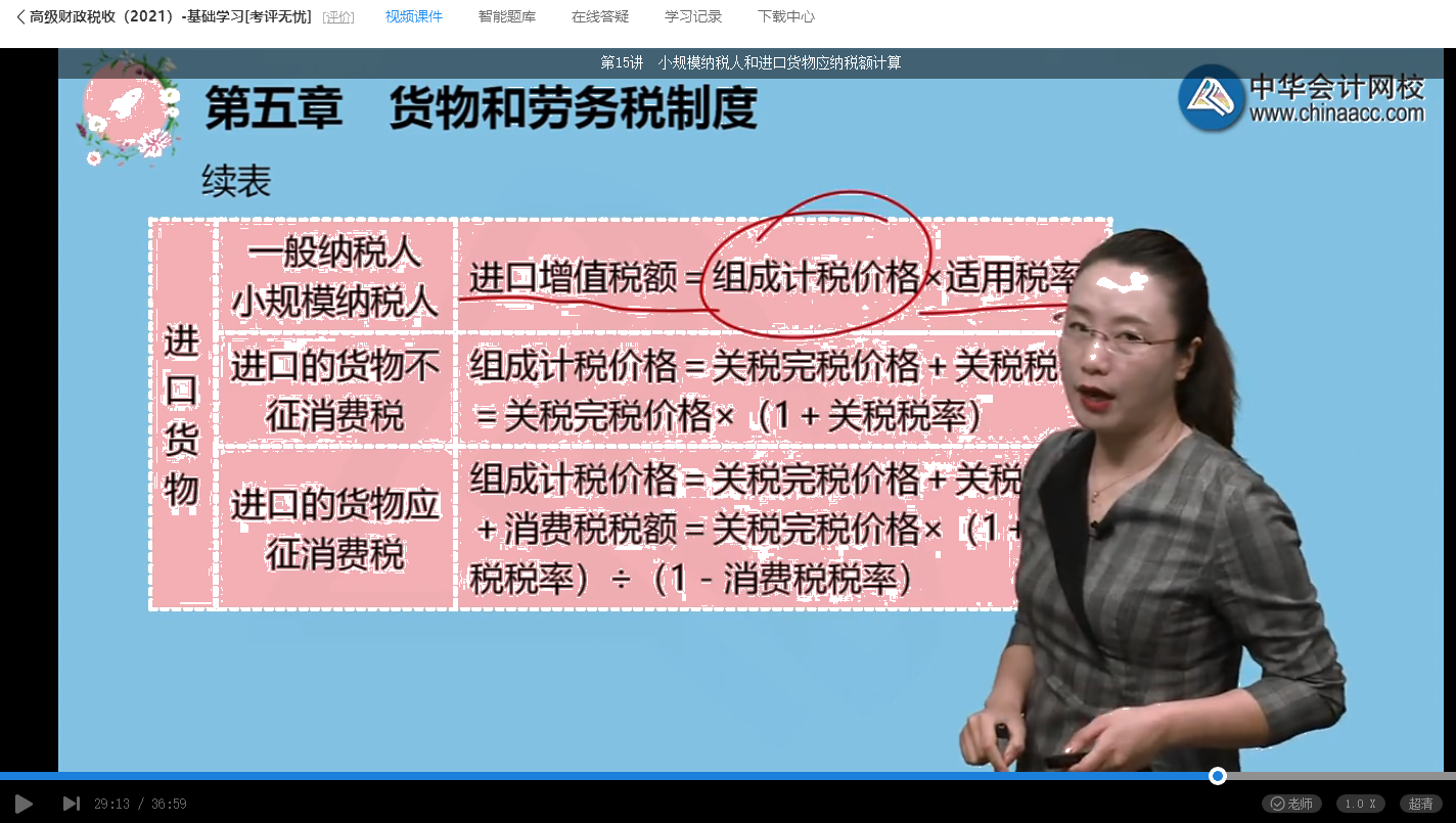 2021年高級(jí)經(jīng)濟(jì)師考試《高級(jí)經(jīng)濟(jì)實(shí)務(wù)（財(cái)政稅收）》試題涉及考點(diǎn)總結(jié)