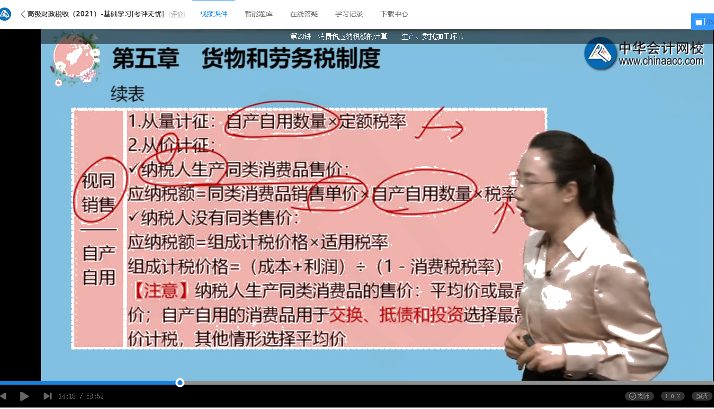 2021年高級(jí)經(jīng)濟(jì)師考試《高級(jí)經(jīng)濟(jì)實(shí)務(wù)（財(cái)政稅收）》試題涉及考點(diǎn)總結(jié)