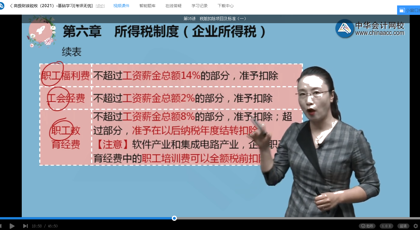 2021年高級(jí)經(jīng)濟(jì)師考試《高級(jí)經(jīng)濟(jì)實(shí)務(wù)（財(cái)政稅收）》試題涉及考點(diǎn)總結(jié)