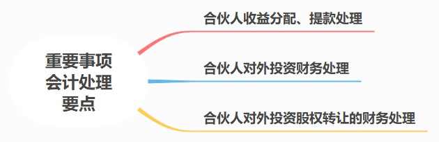 合伙人賬務(wù)核算要點(diǎn)，速看！