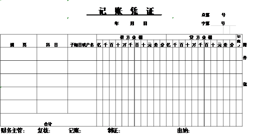 填制會(huì)計(jì)憑證你必須知道的內(nèi)容，快來(lái)學(xué)習(xí)！