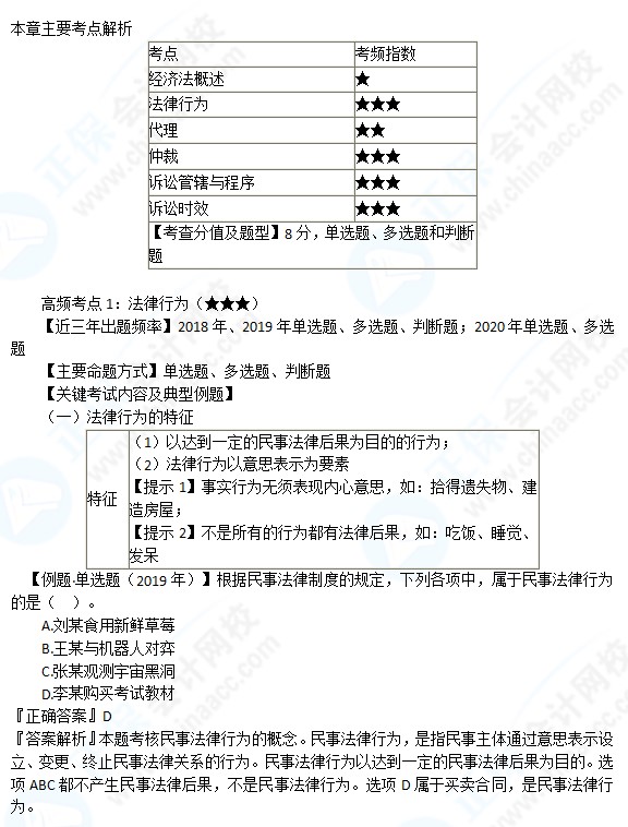 武勁松老師【高頻考點(diǎn)】課程免費(fèi)試聽~一起來看看吧！