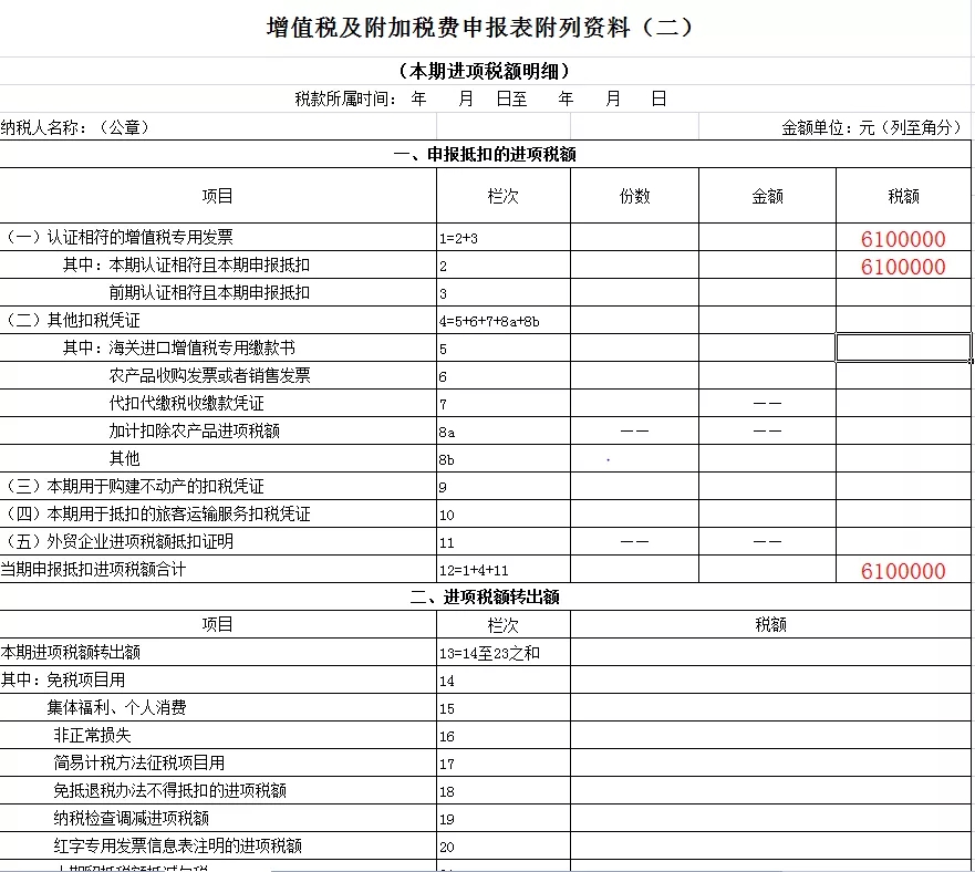 生產(chǎn)企業(yè)出口貨物增值稅申報(bào)表如何填？什么時(shí)候填？