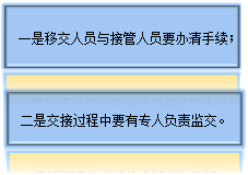 資金報表的編制及出納工作交接，干貨！