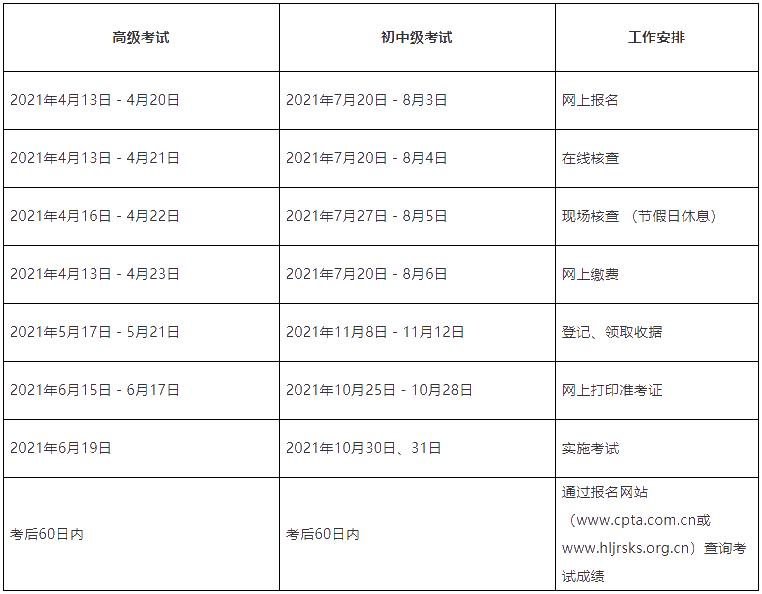 2021年經(jīng)濟考試考務(wù)工作計劃