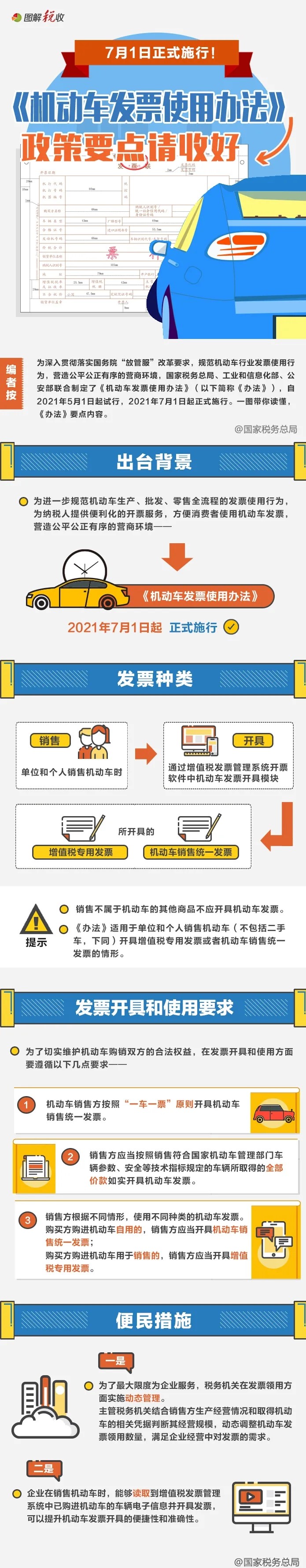 這些《機動車發(fā)票使用辦法》政策要點，你要知道