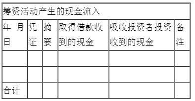 新手入門如何編制現(xiàn)金流量表？