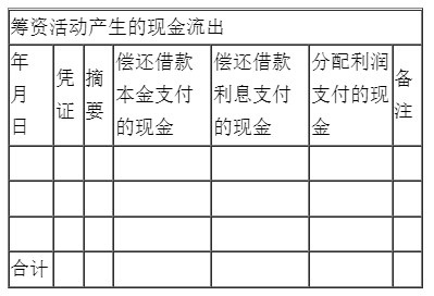 新手入門如何編制現(xiàn)金流量表？