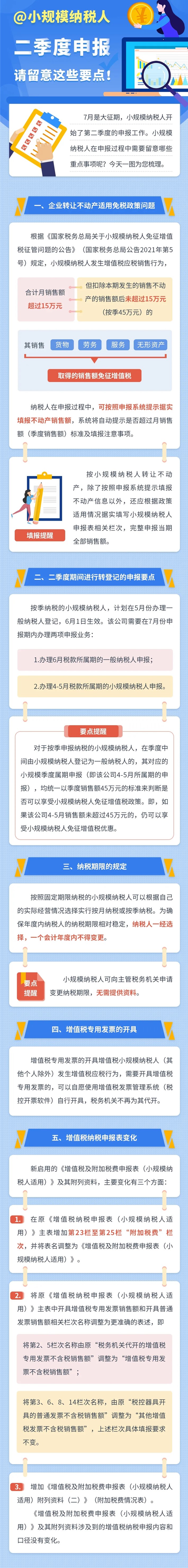 小規(guī)模納稅人，二季度申報請留意這些要點！