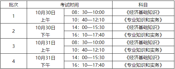 初、中級(jí)經(jīng)濟(jì)師考試時(shí)間安排