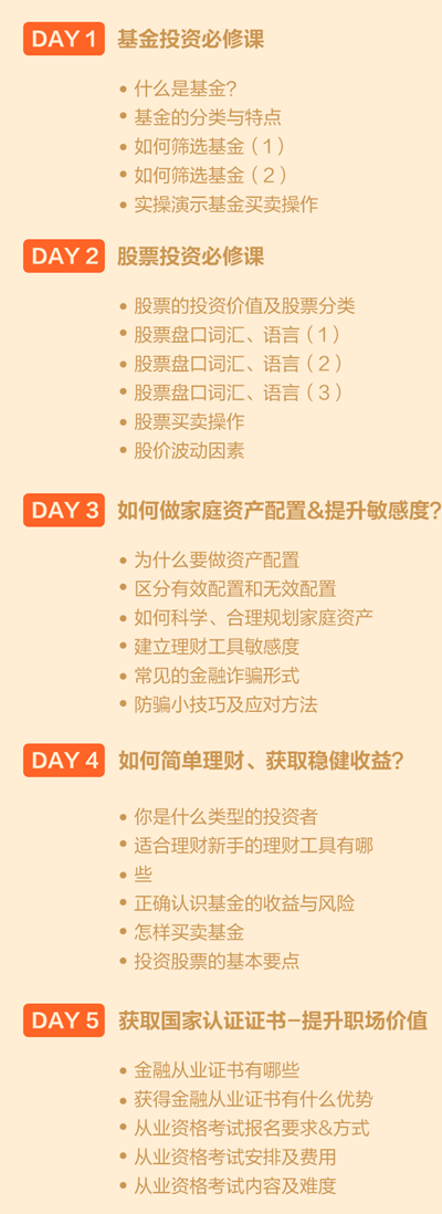 拒絕“窮忙族”！理財(cái)小白必備 1元5天進(jìn)階理財(cái)大咖