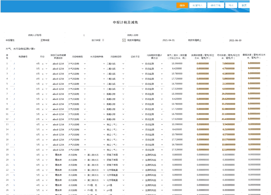 關(guān)于環(huán)保稅申報，你是否有這些疑問