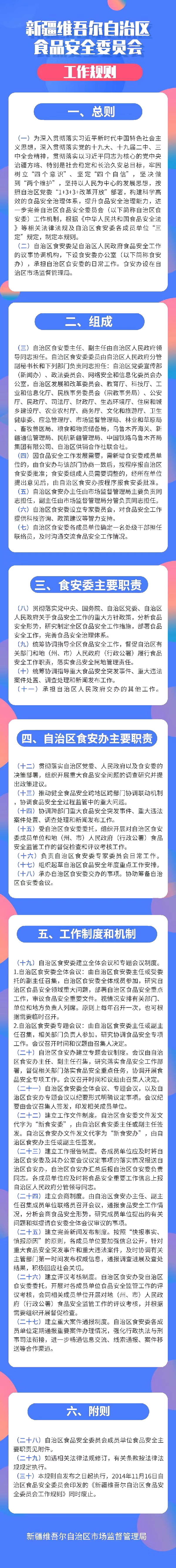 《關(guān)于印發(fā)新疆維吾爾自治區(qū)食品安全委員會(huì)工作規(guī)則的通知》解讀