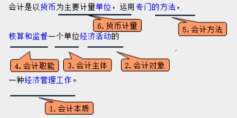 在實(shí)際工作中，會(huì)計(jì)工作需要用到哪些工具！速看