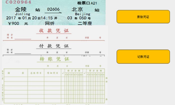 在實(shí)際工作中，會(huì)計(jì)工作需要用到哪些工具！速看