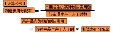 制造成本該如何分配？速看