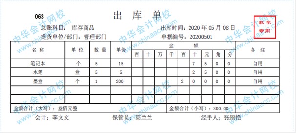 帶你快速了解商業(yè)企業(yè)概述及原始憑證、記賬憑證知識要點(diǎn)！