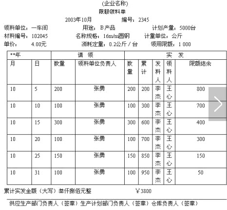 帶你快速了解商業(yè)企業(yè)概述及原始憑證、記賬憑證知識要點(diǎn)！