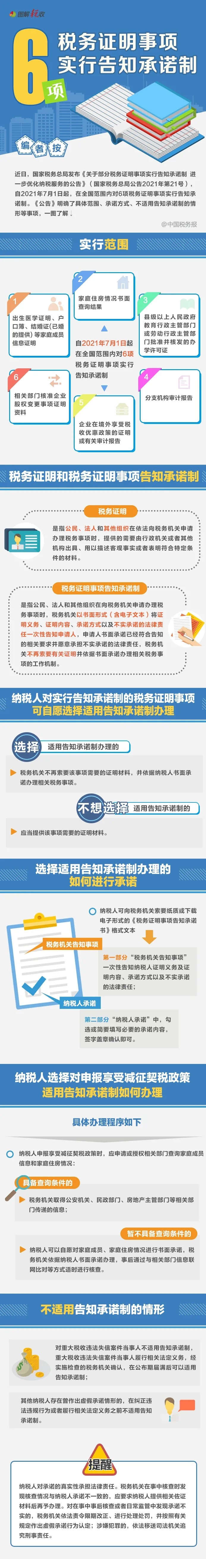 什么是稅務(wù)證明事項告知承諾制？快來看看！