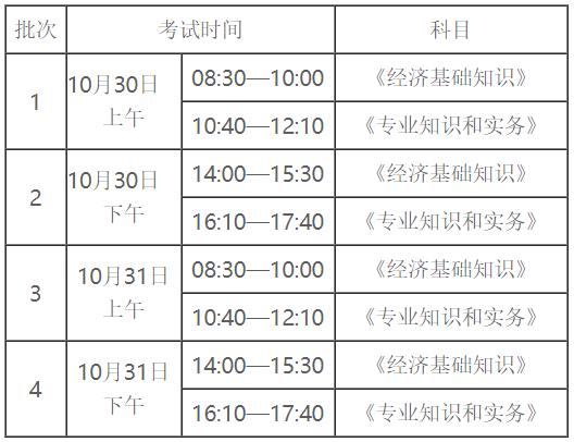 2021年初中級經(jīng)濟師考試時間